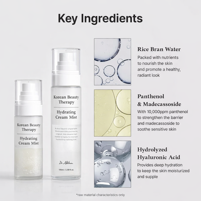 Hydrating Relief Cream Mist