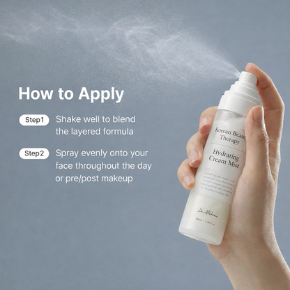 Hydrating Relief Cream Mist